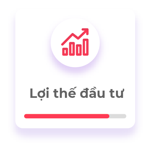 Loi The Dau Tu