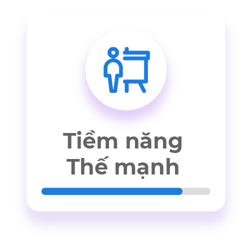 Tiem Nang The Manh